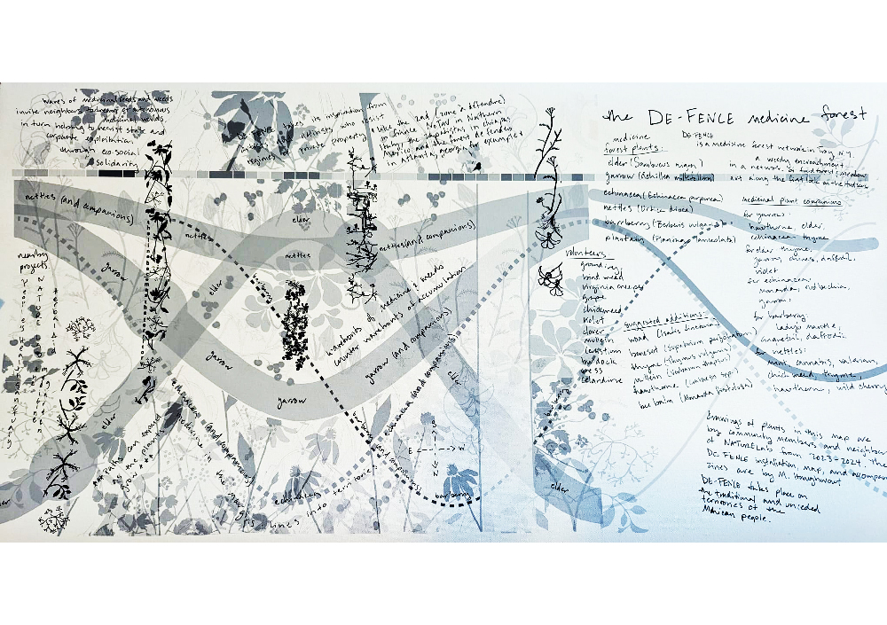 Margaretha Haughwout, 2024. DE-FENCE part 2: the Line Becomes the Territory.
